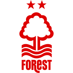 Nottingham Forest FC logo